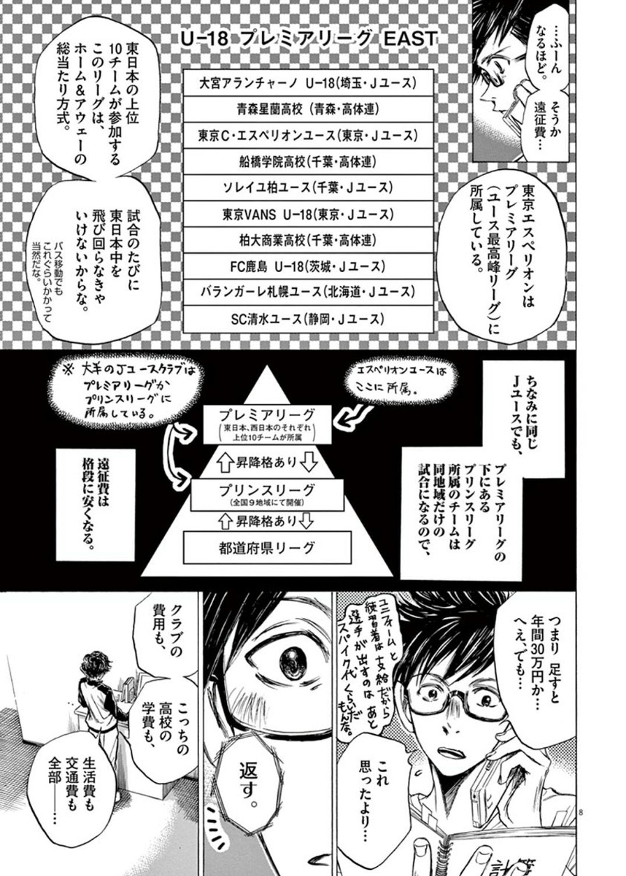 漫画レビュー ｊユースクラブが舞台の漫画 アオアシ が面白い ナコさん Com